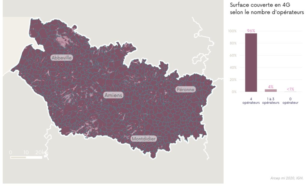 99% du territoire de la somme est cuvert par au moins un opérateur